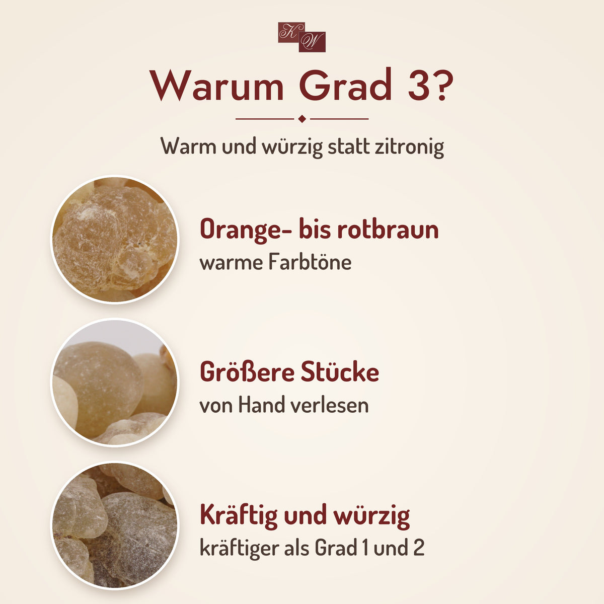 Al-Hojari Grad 3 – Warum diese Sorte
