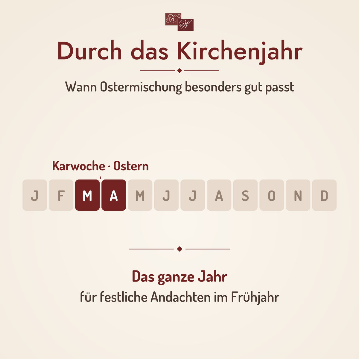 Byzantinischer Weihrauch Ostermischung – wann er im Kirchenjahr besonders gut passt