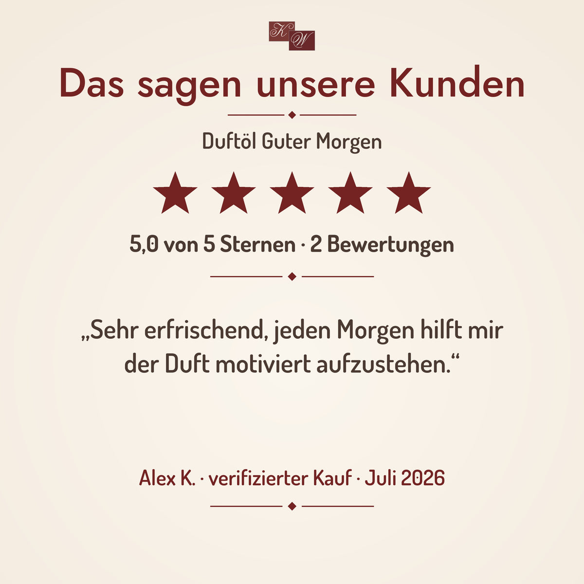 Kundenstimme zu Duft für einen guten Morgen mit Sternebewertung