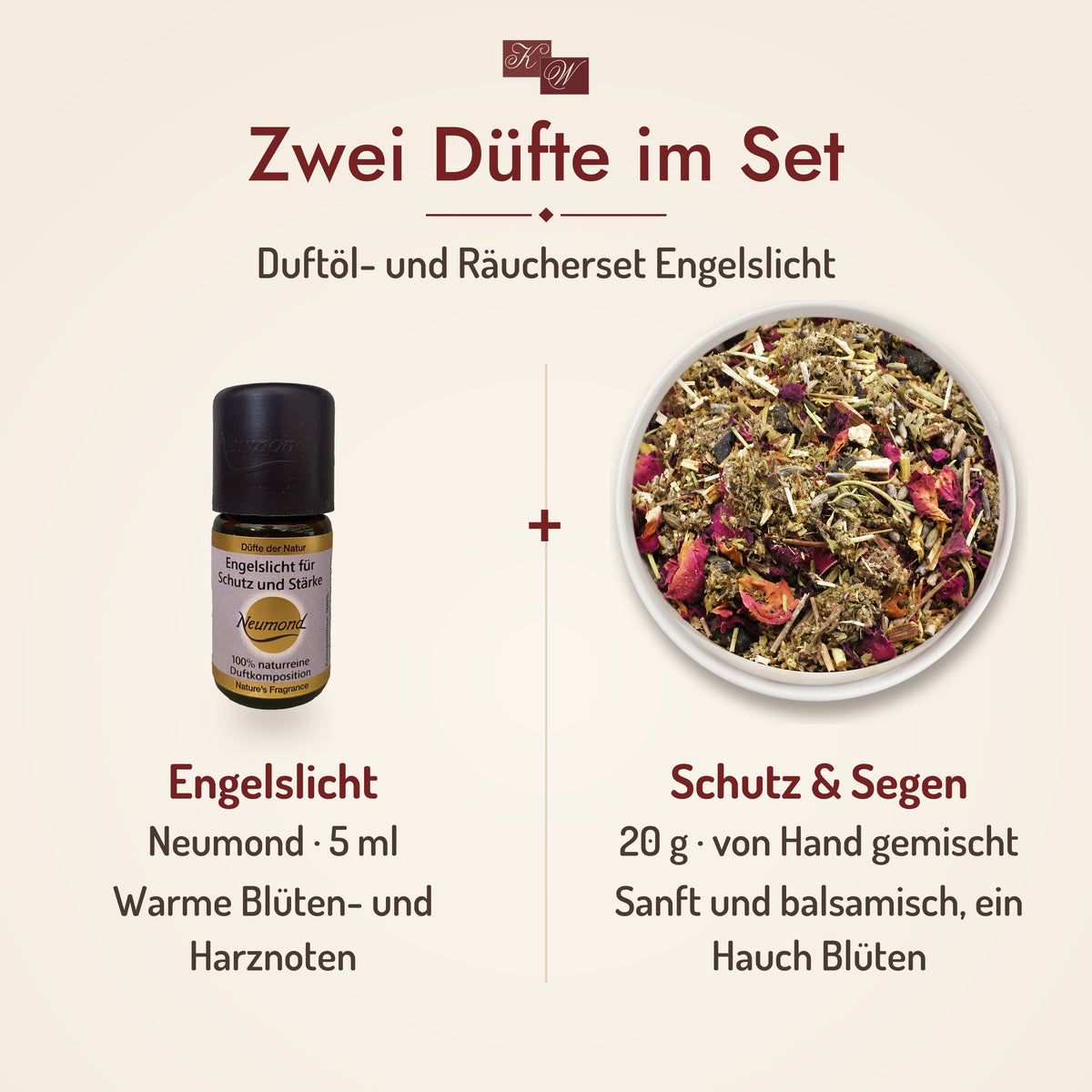 Duftöl- und Räucherset Engelslicht – zwei Düfte im Set: Engelslicht und Schutz & Segen