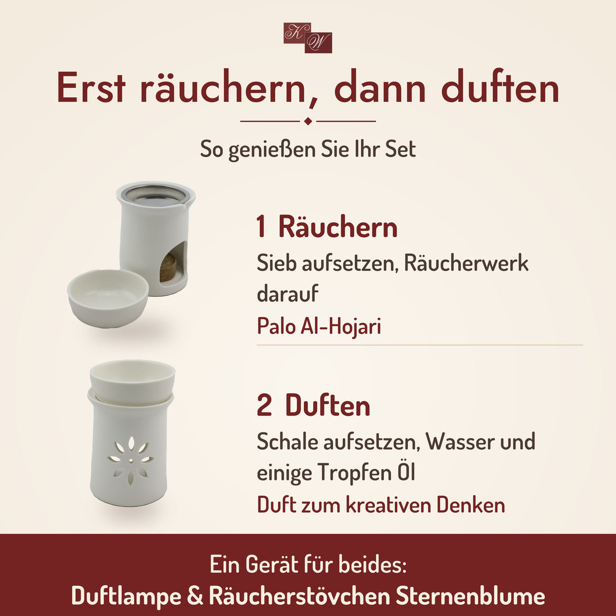 Duftöl- und Räucherset Kreatives Denken – erst räuchern, dann duften mit Duftlampe & Räucherstövchen Sternenblume