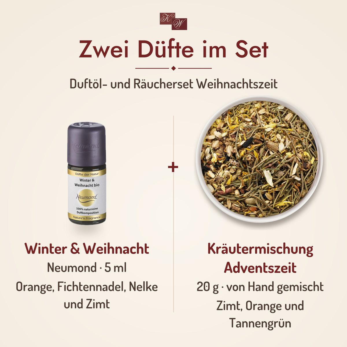 Duftöl- und Räucherset Weihnachtszeit – zwei Düfte im Set: Winter & Weihnacht und Kräutermischung Adventszeit