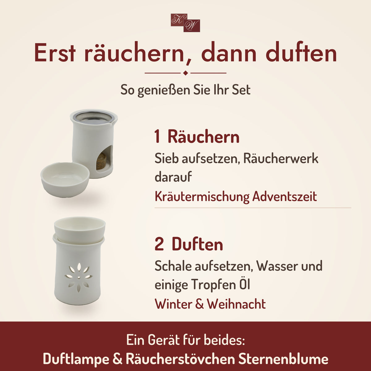 Duftöl- und Räucherset Weihnachtszeit – erst räuchern, dann duften mit Duftlampe & Räucherstövchen Sternenblume