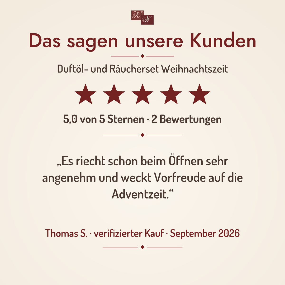 Duftöl- und Räucherset Weihnachtszeit – Kundenstimme, 5,0 von 5 Sternen