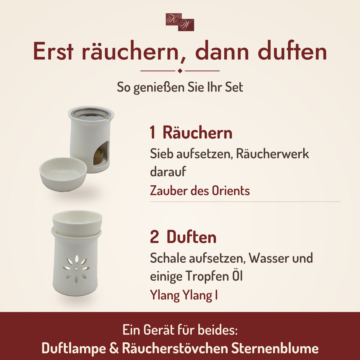 Duftöl- und Räucherset Ylang Ylang – erst räuchern, dann duften mit Duftlampe & Räucherstövchen Sternenblume