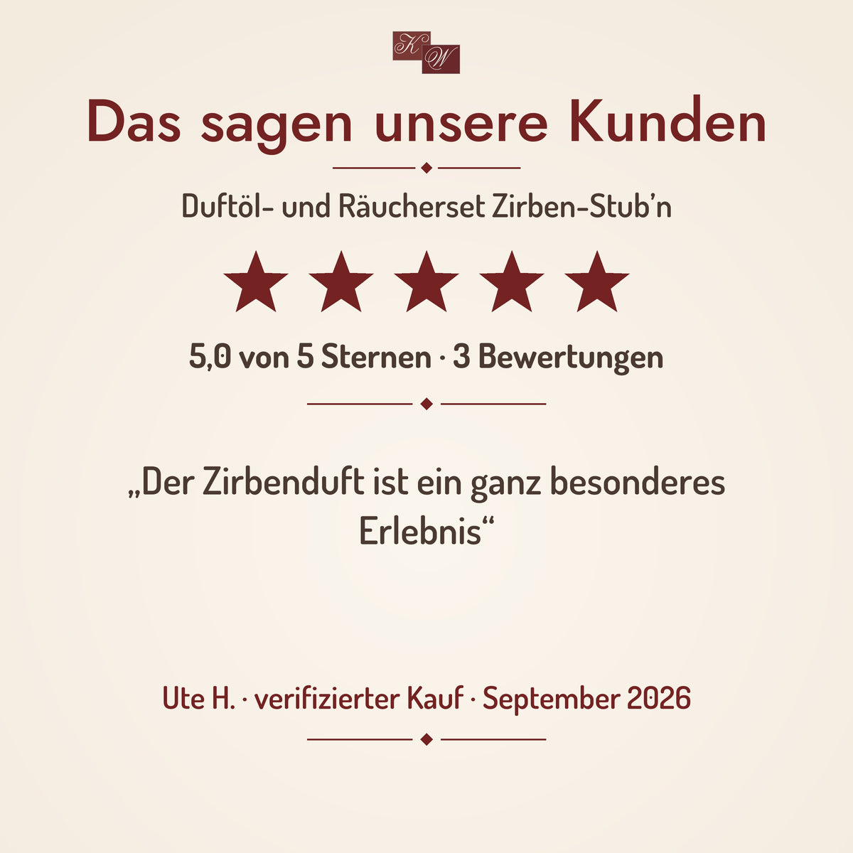 Duftöl- und Räucherset Zirben-Stub’n – Kundenstimme, 5,0 von 5 Sternen