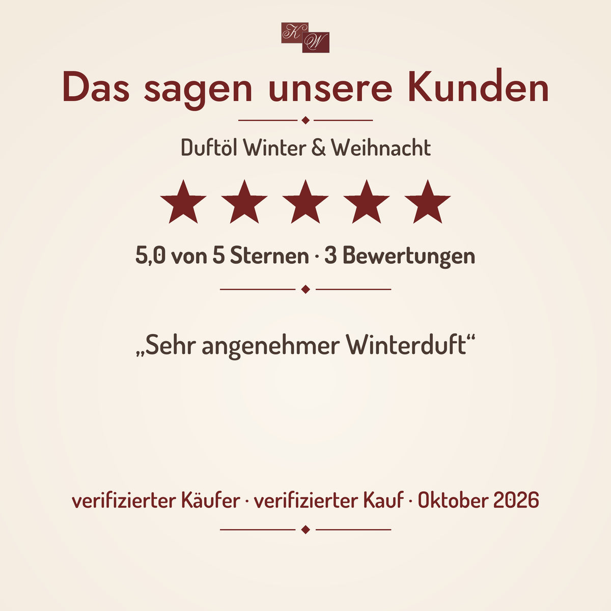 Kundenstimme zu Winter & Weihnacht mit Sternebewertung
