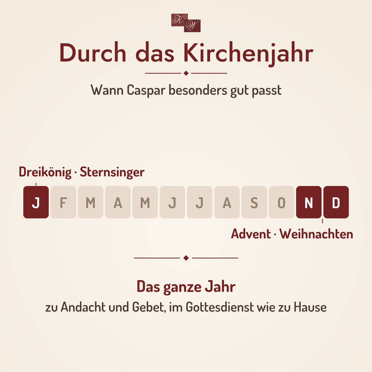 Kirchenweihrauch Caspar – Anlässe im Kirchenjahr