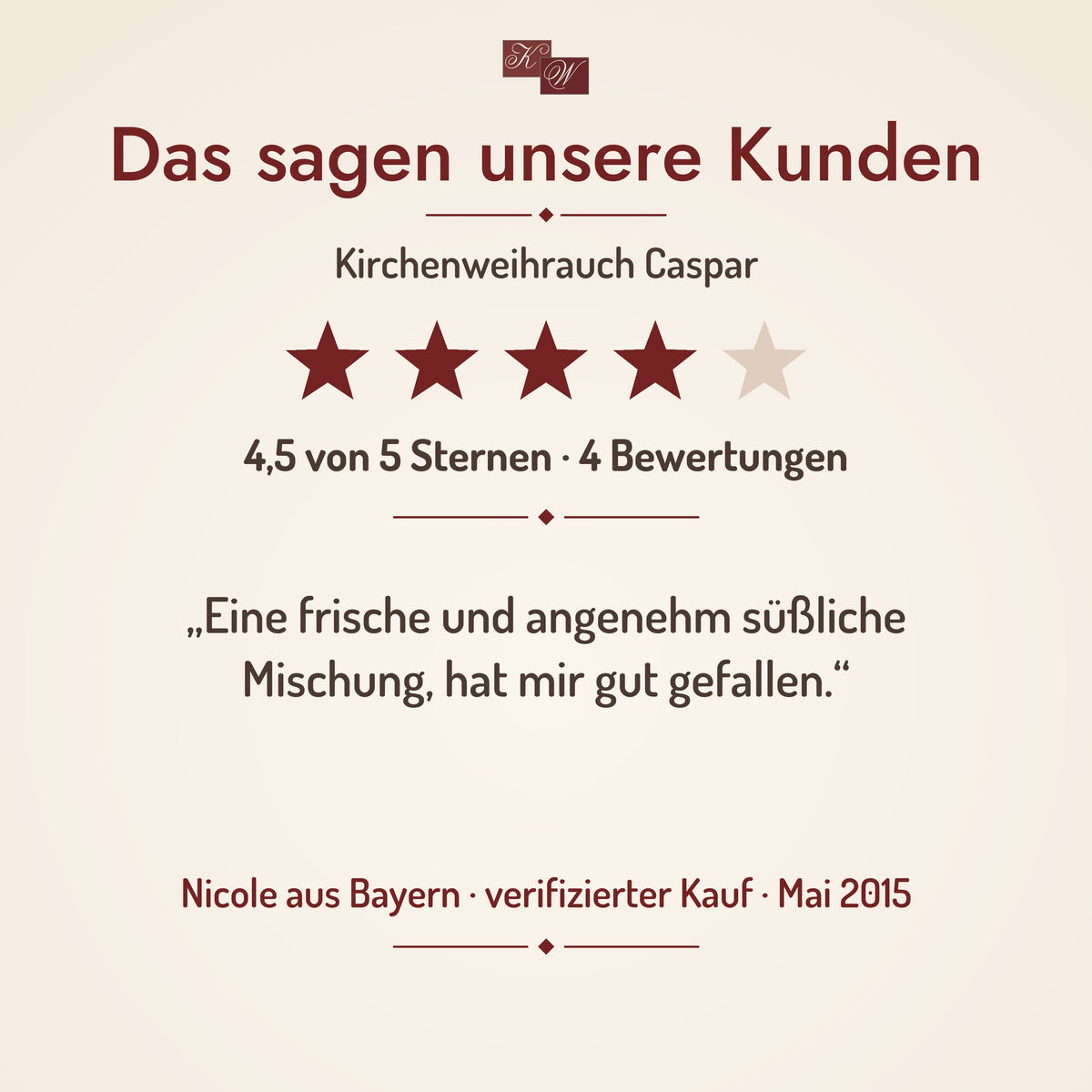 Kirchenweihrauch Caspar – Kundenstimme