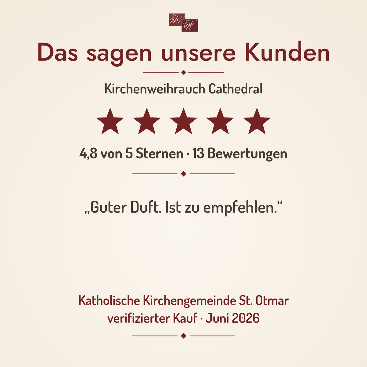 Kirchenweihrauch Cathedral – Kundenstimme