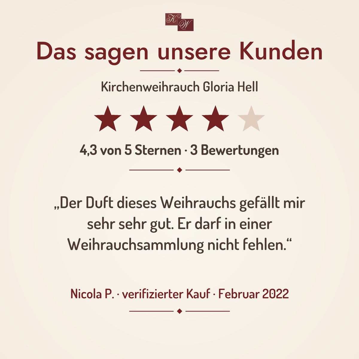 Kirchenweihrauch Gloria Hell – Kundenstimme
