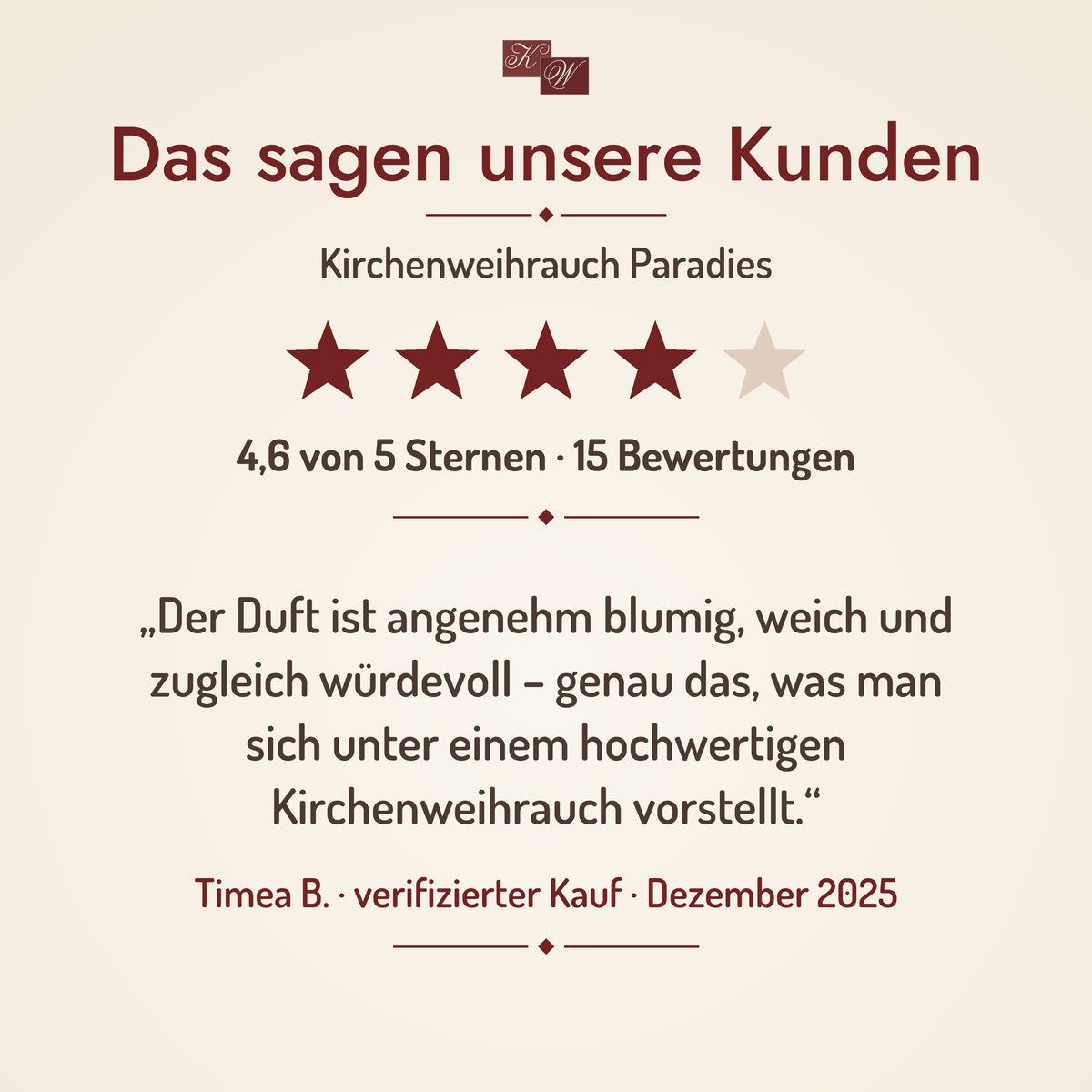 Kirchenweihrauch Paradies – Kundenstimme