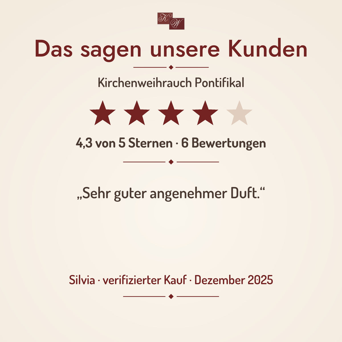 Kirchenweihrauch Pontifikal – Kundenstimme