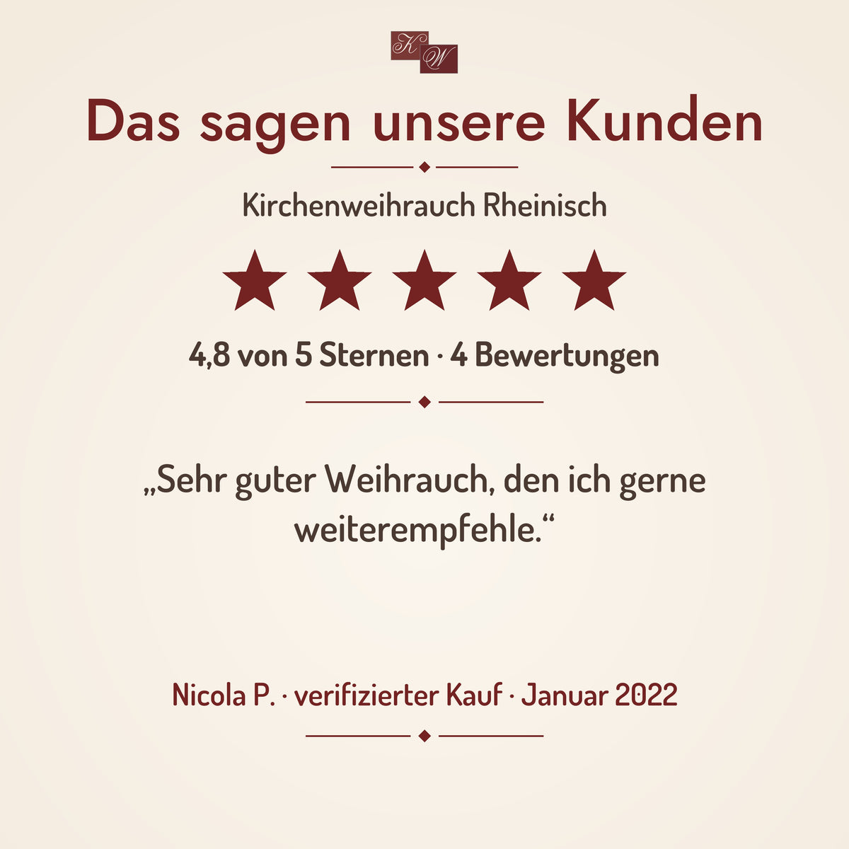 Kirchenweihrauch Rheinisch – Kundenstimme