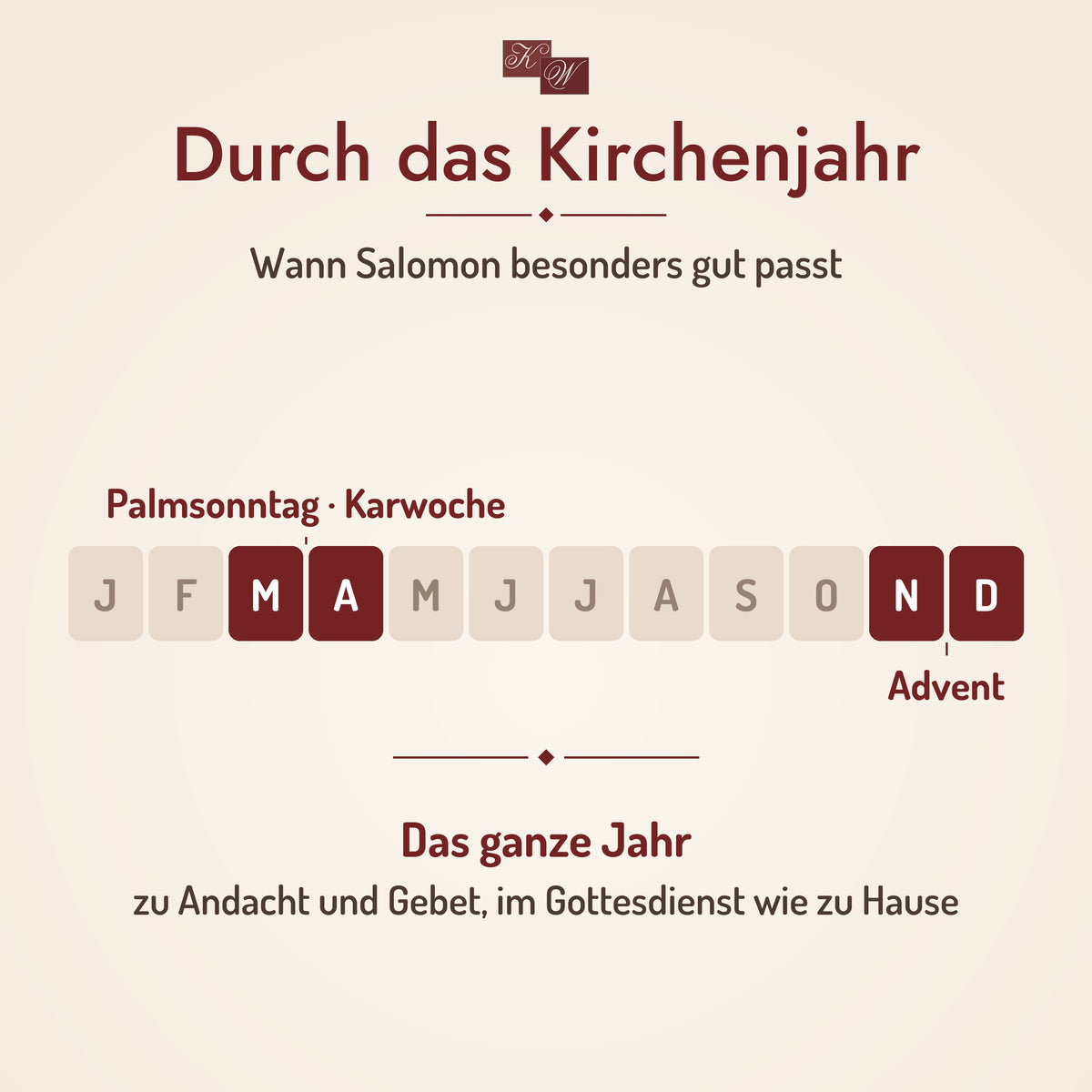 Kirchenweihrauch Salomon – Anlässe im Kirchenjahr
