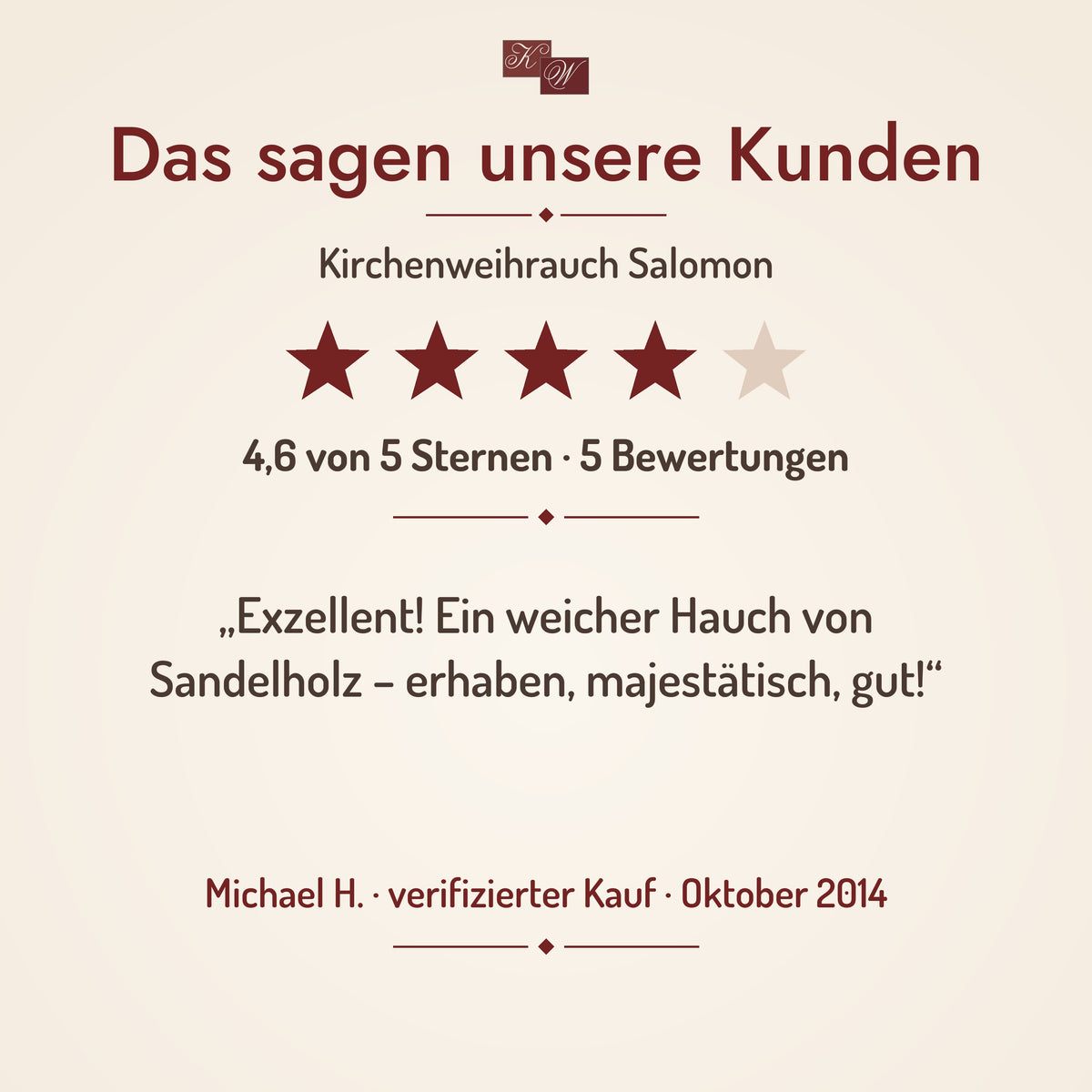 Kirchenweihrauch Salomon – Kundenstimme