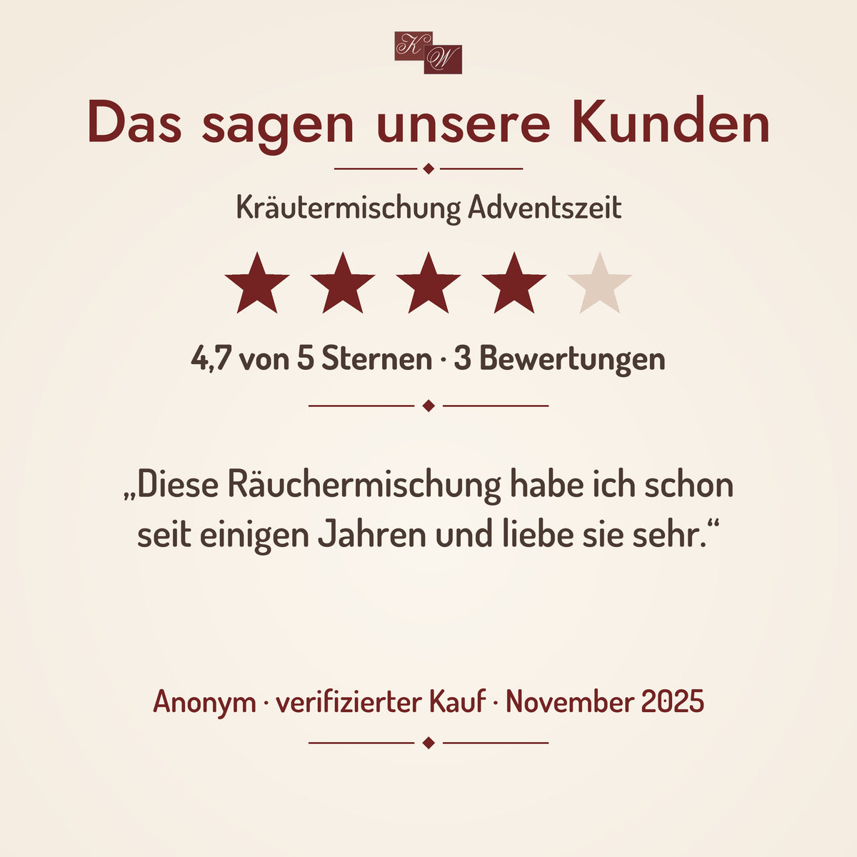 Kräutermischung Adventszeit – Kundenstimme, 4,7 von 5 Sternen