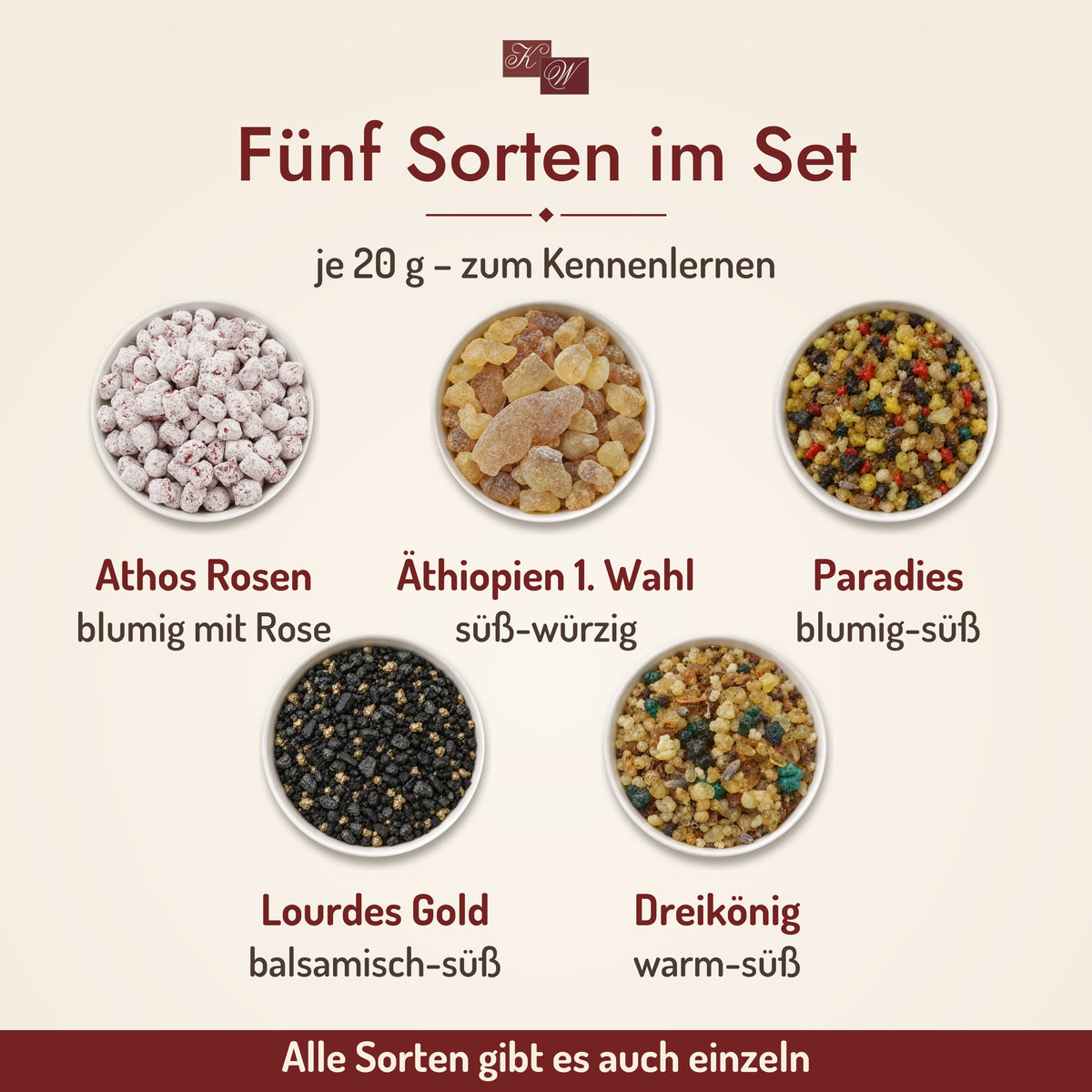 Räucherset H14 mit gehämmertem Weihrauchfass – im Set je 20 g: Athos Rosen, Äthiopien 1. Wahl, Paradies, Lourdes Gold, Dreikönig