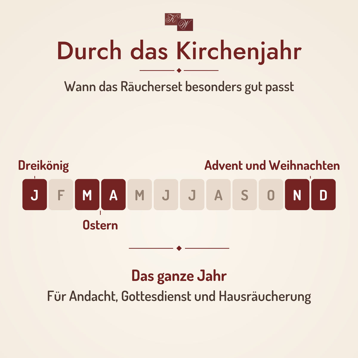 Räucherset Byzanz mit Weihrauchfass aus Messing – passend durch das Kirchenjahr: Dreikönig, Ostern, Advent und Weihnachten