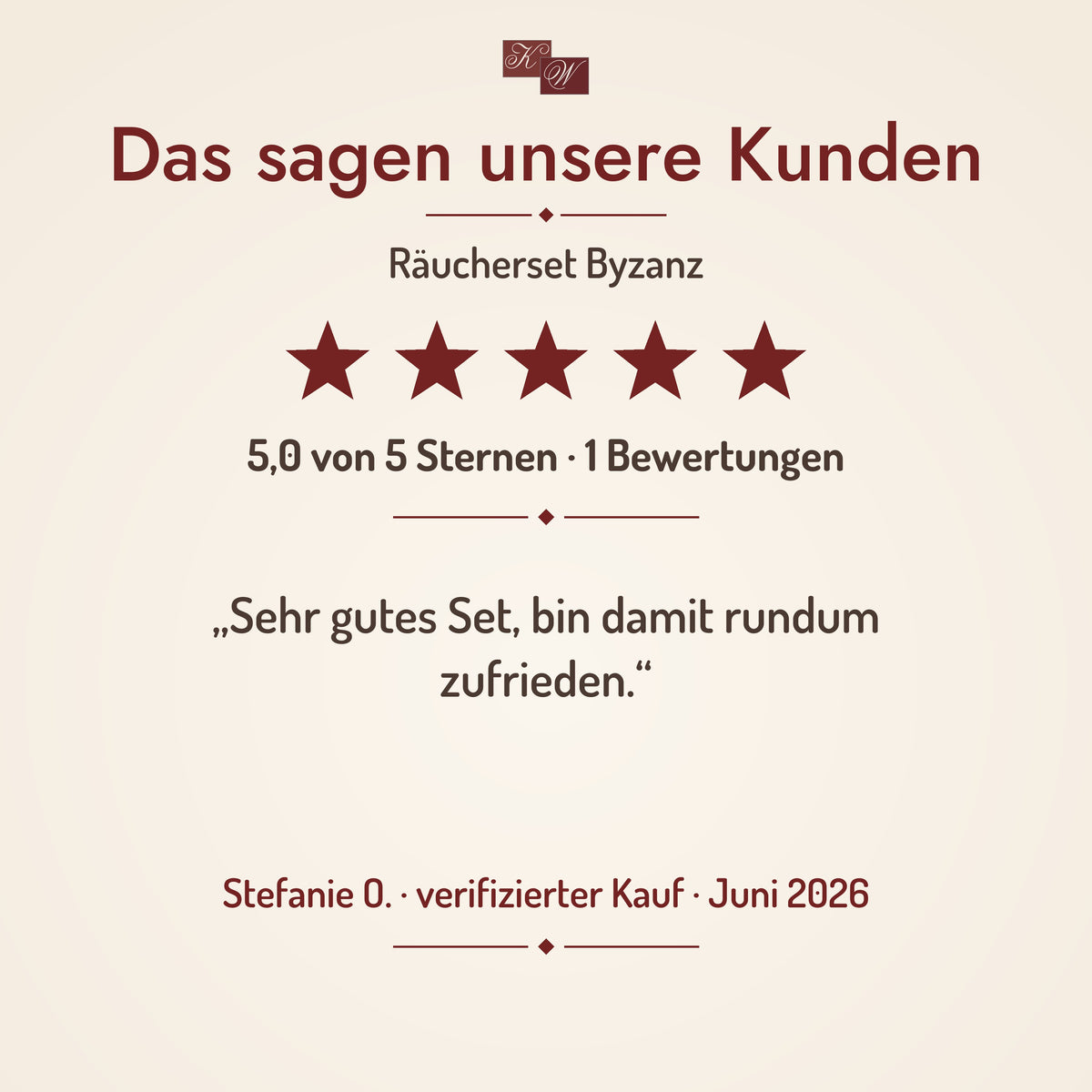Räucherset Byzanz mit Weihrauchfass aus Messing – Kundenstimme: „Sehr gutes Set, bin damit rundum zufrieden.“
