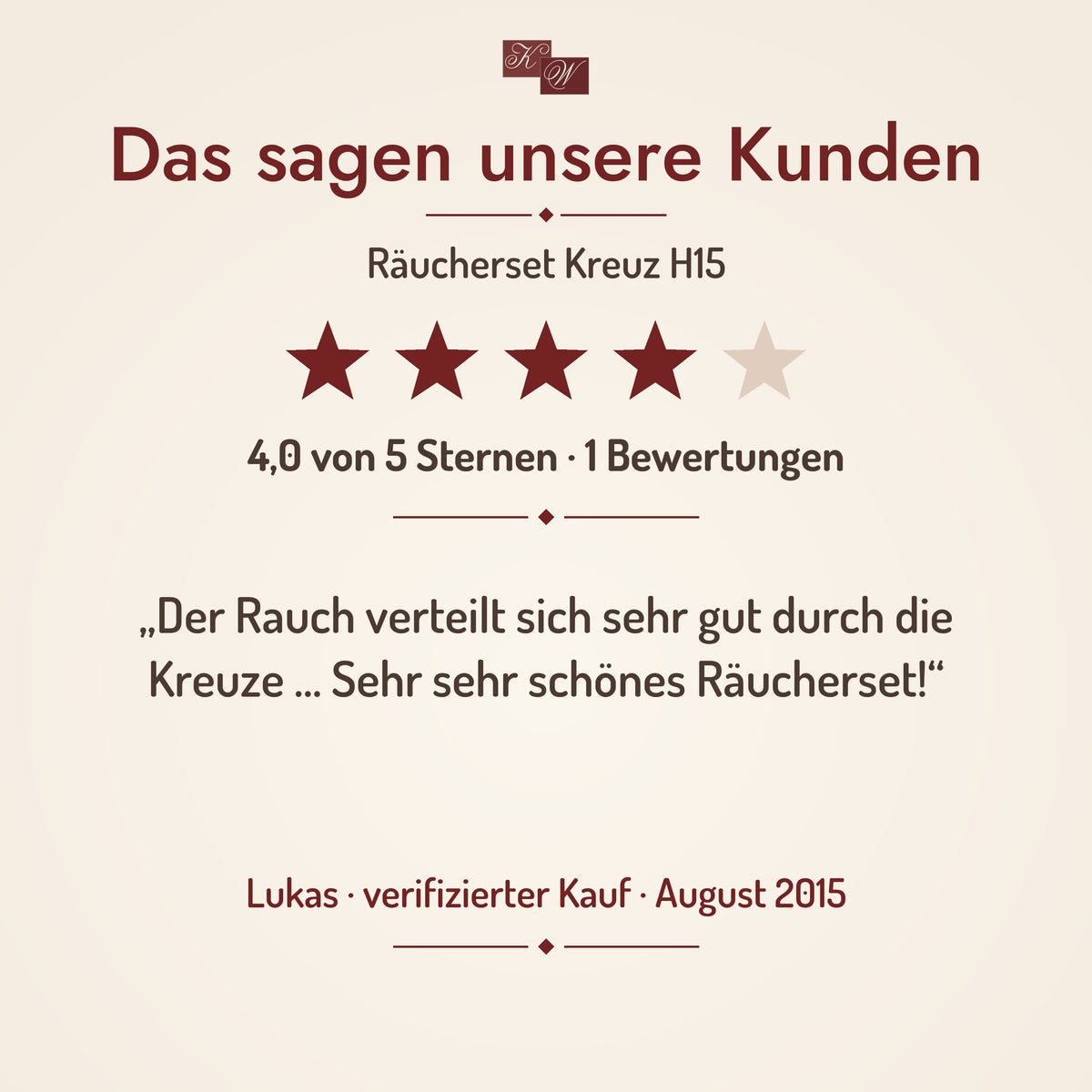 Räucherset Kreuz H15 mit Weihrauchfass – Kundenstimme: „Der Rauch verteilt sich sehr gut durch die Kreuze … Sehr sehr schönes Räucherset!“