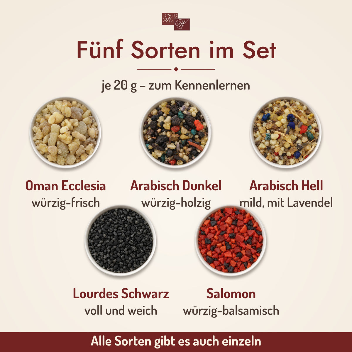 Räucherset Strahlen mit Weihrauchfass – im Set je 20 g: Oman Ecclesia, Arabisch Dunkel, Arabisch Hell, Lourdes Schwarz, Salomon