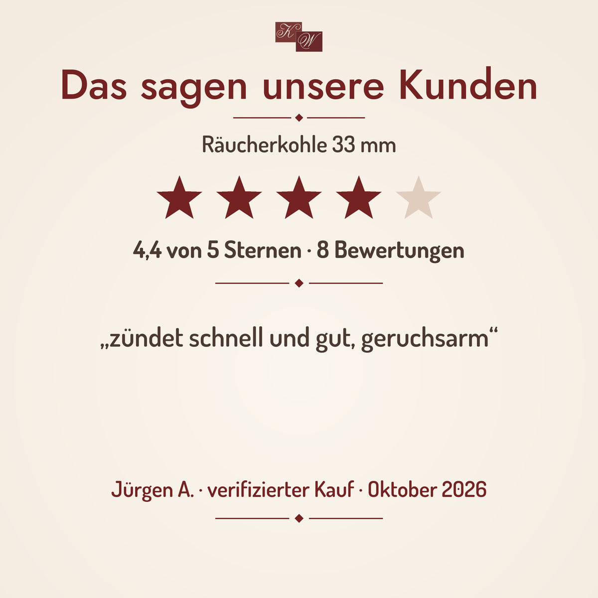 Räucherkohle 33 mm – Kundenstimme