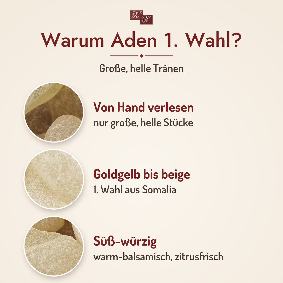 Weihrauch Aden 1. Wahl – warum diese Sorte