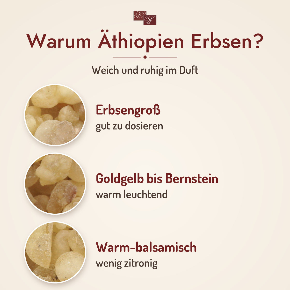 Weihrauch Äthiopien Erbsen – warum diese Sorte
