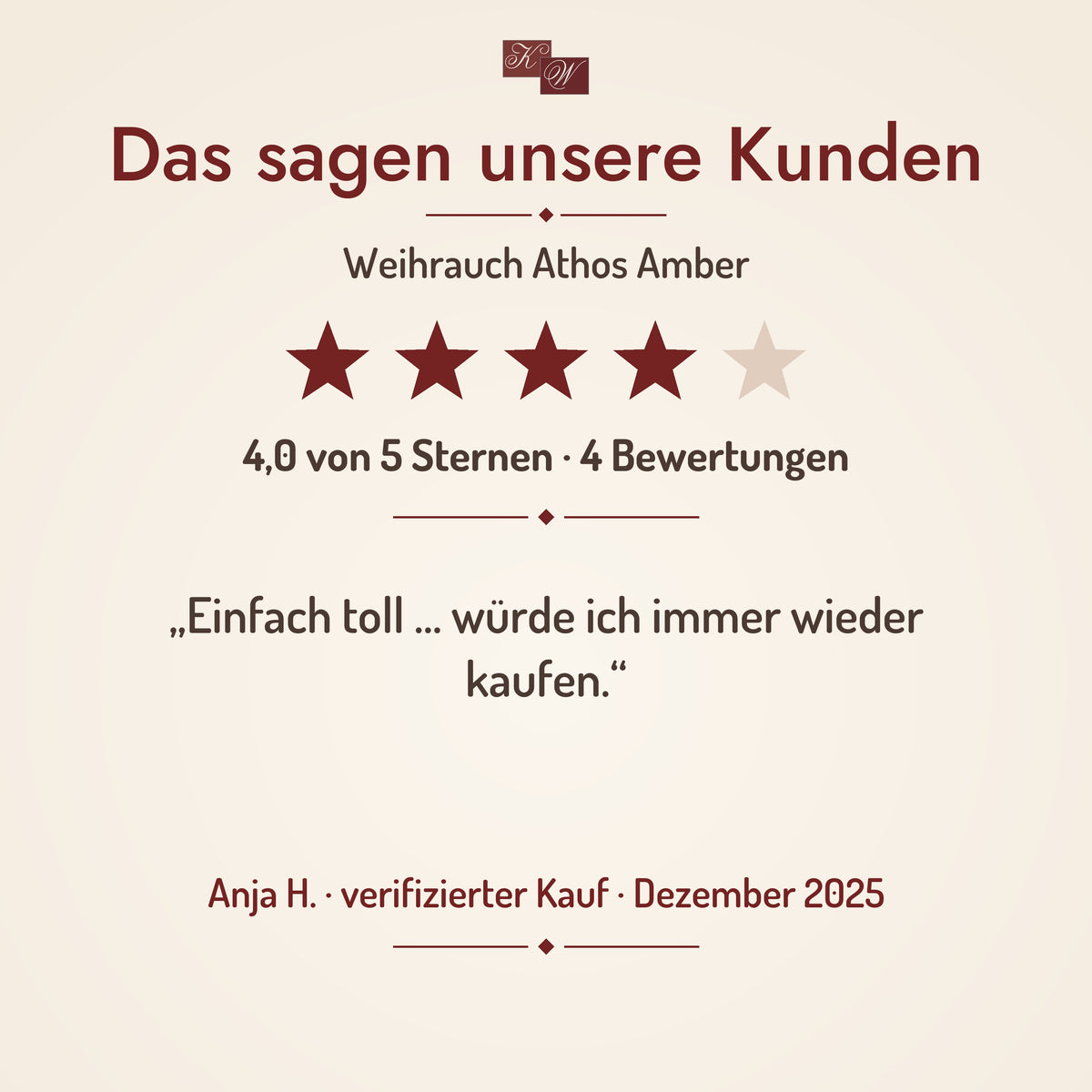 Weihrauch Athos Amber – Kundenstimme