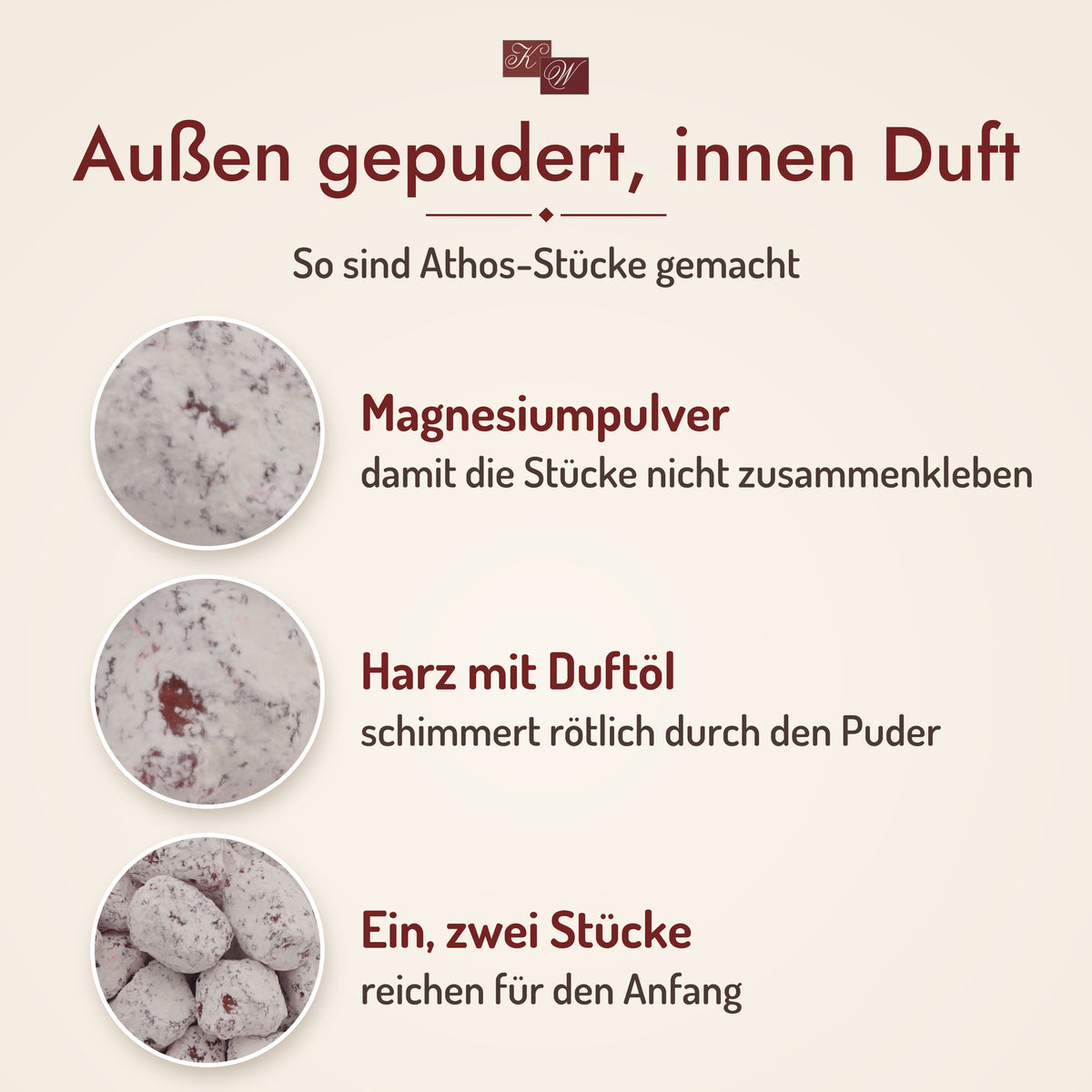 Weihrauch Athos Bienenhonig – außen mit Magnesiumpulver, innen Harz mit Duftöl