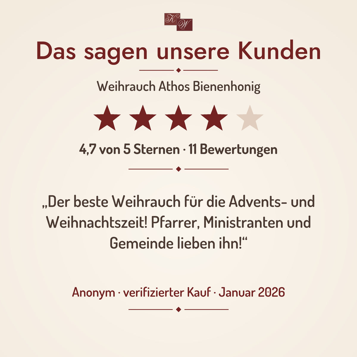 Weihrauch Athos Bienenhonig – Kundenstimme