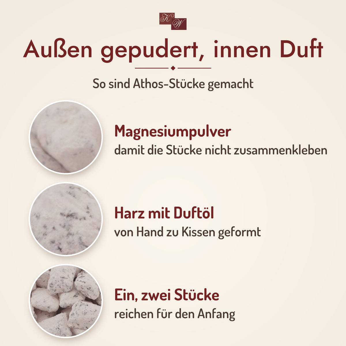 Weihrauch Athos Engel – außen mit Magnesiumpulver, innen Harz mit Duftöl