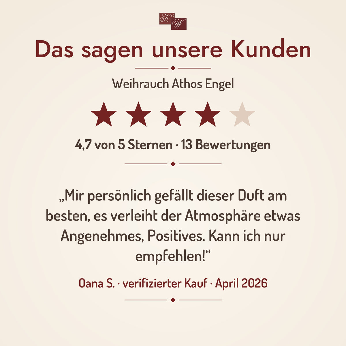 Weihrauch Athos Engel – Kundenstimme