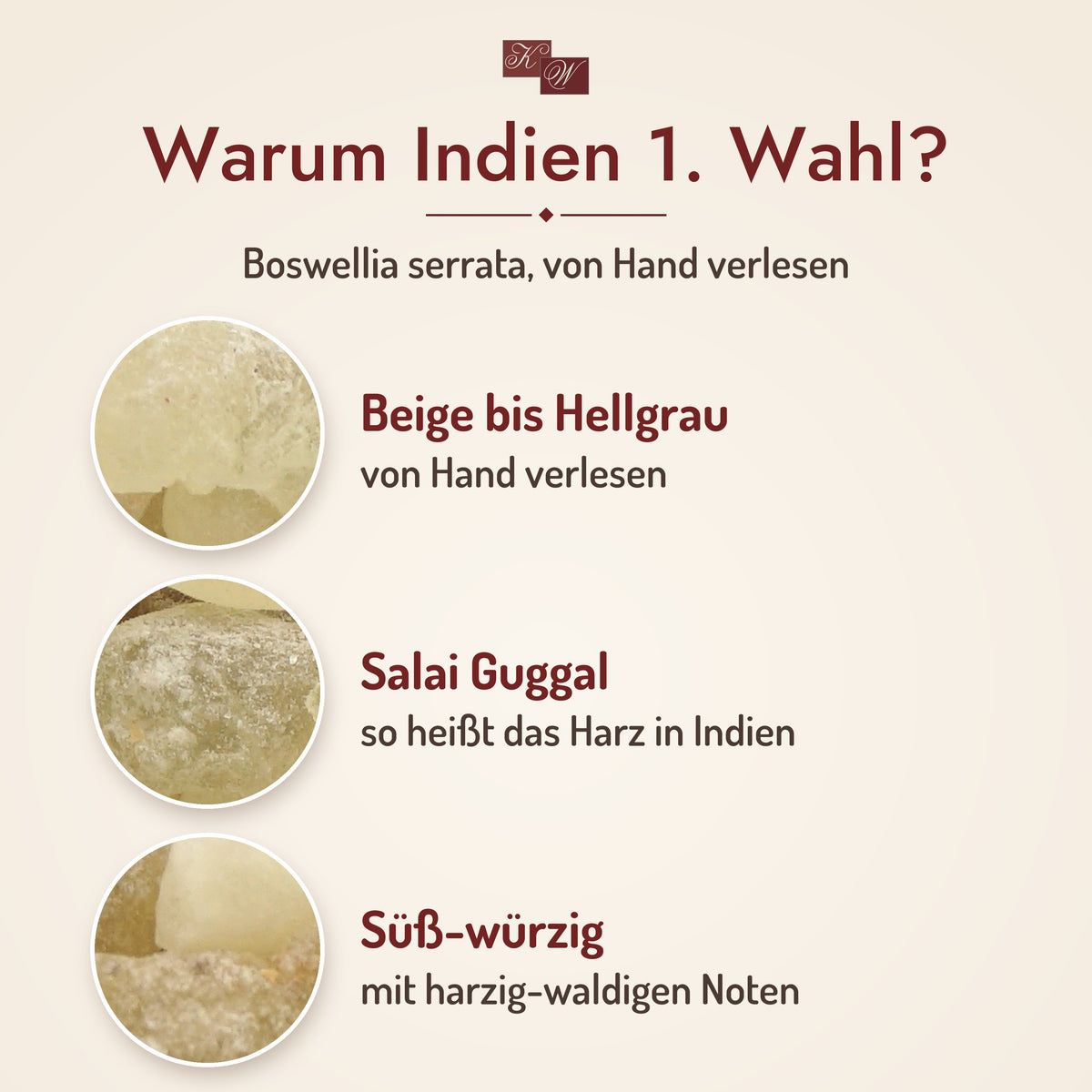 Weihrauch Indien 1. Wahl – warum diese Sorte