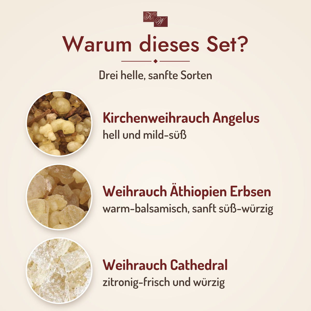 Weihrauchset Schutzengel – warum dieses Set