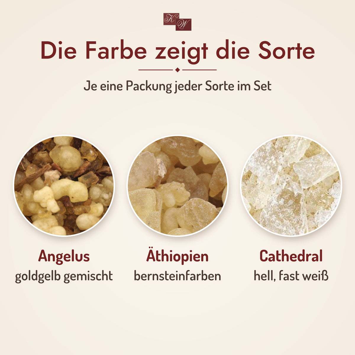 Weihrauchset Schutzengel – die Farbe zeigt die Sorte
